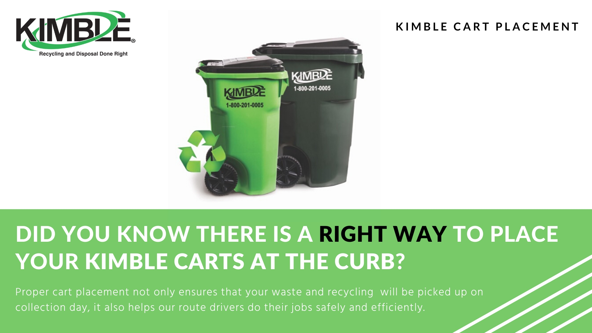 Kimble Trash Can Placement Guide