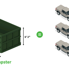 Roll Off Dumpster Sizes: Find the Right One for Your Project